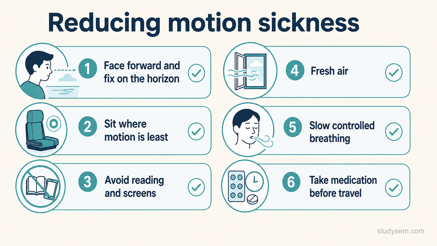 A checklist-style figure of non-drug measures to reduce motion sickness: face forward and fix on the horizon, sit where the motion is least, avoid reading and screens, get fresh air, use slow breathing, and take any medication before travel.